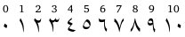 アラビア文字 (Unicodeのブロック)