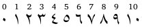 オスマン語のアラビア文字