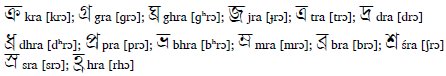 ベンガル文字 英 Bengalī script