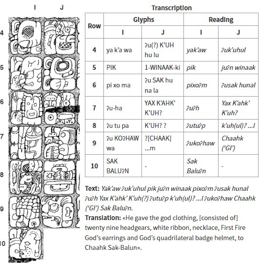 世界の文字