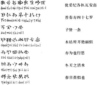 彝文字 英 Yi scripts