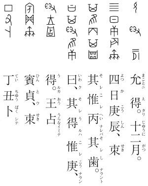 字 一覧 甲骨文 甲骨文（漢字学のおさらい 5）