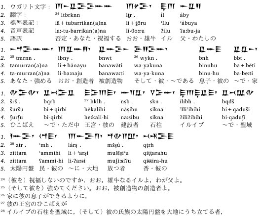 ウガリト文字 英 Ugaritic script