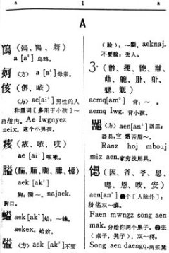 世界の文字