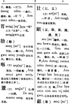 世界の文字